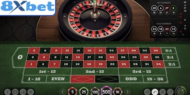 Hòa Mình Vào Roulette Đầy Mê Hoặc