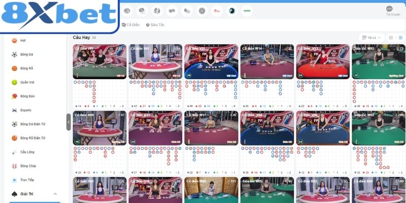 Giới Thiệu 8xbet Về Những Điểm Mạnh Vượt Trội