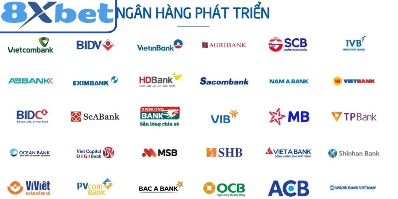 Đôi nét về liên kết ngân hàng