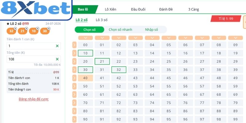 Khám phá cơ cấu trả thưởng của nhà cái hiện nay